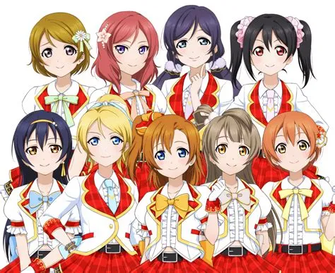 Love Live! School Idol Festival: あなただけのアイドルグループを作り上げよう！