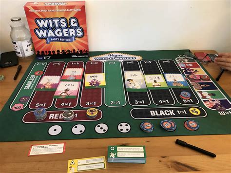  Wits & Wagers！ あなたの知識と駆け引きで勝利を掴め！